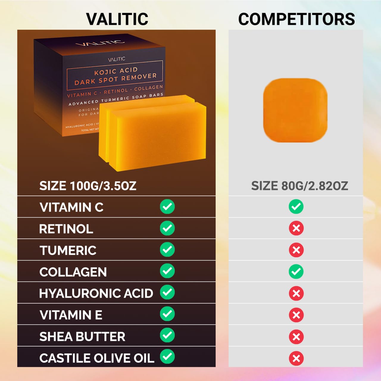 Radiant Glow Beauty Soap