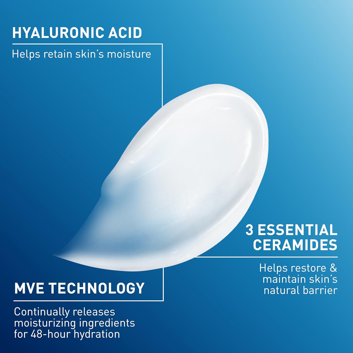 CeraVe Ultra Hydration Cream